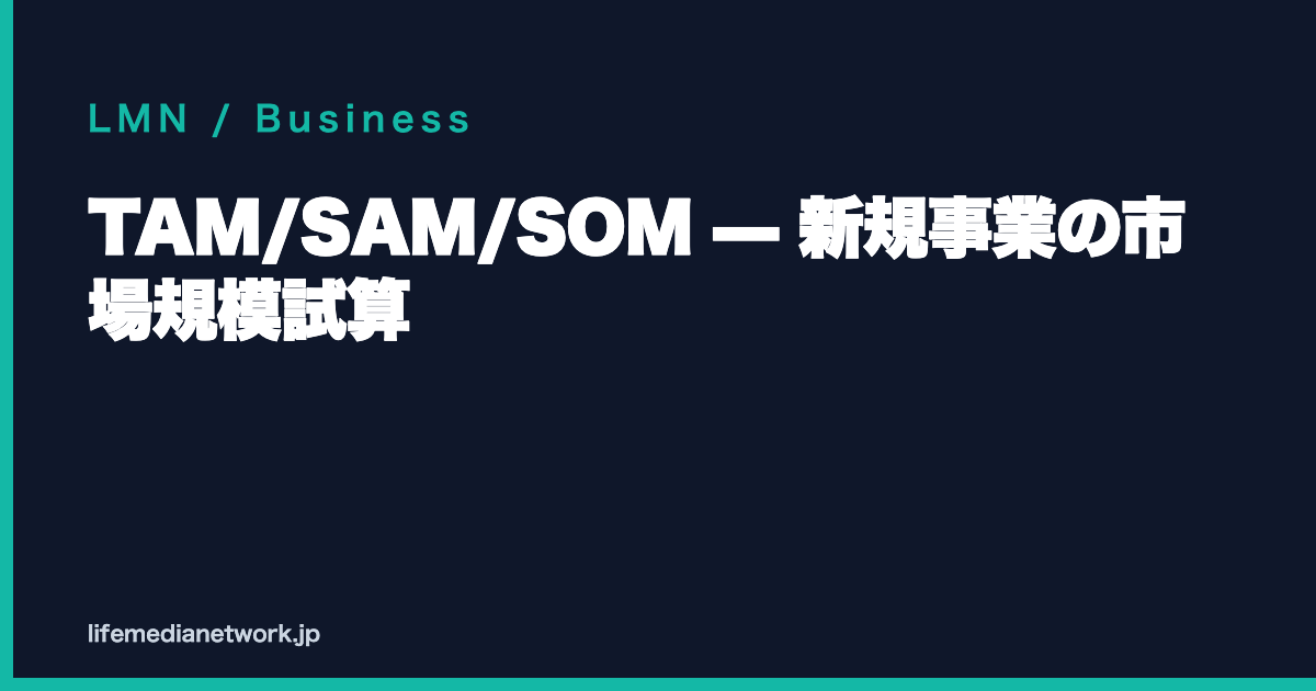TAM/SAM/SOM — 新規事業の市場規模試算
