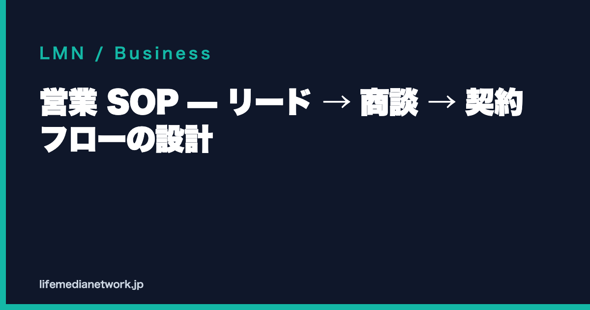 営業 SOP — リード → 商談 → 契約フローの設計