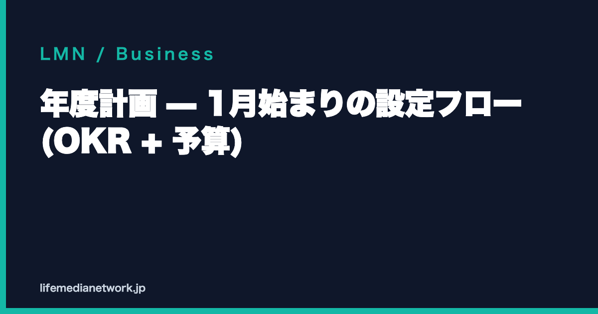 年度計画 — 1月始まりの設定フロー (OKR + 予算)