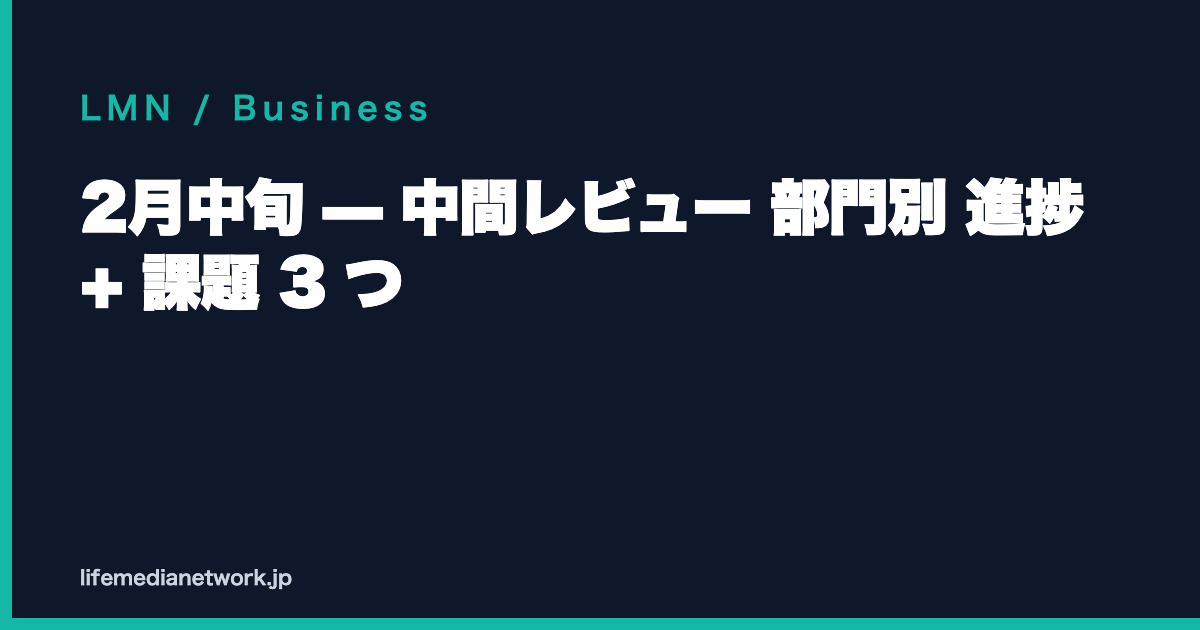 2月中旬 — 中間レビュー 部門別 進捗 + 課題 3 つ