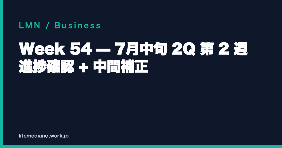 Week 54 — 7月中旬 2Q 第 2 週 進捗確認 + 中間補正