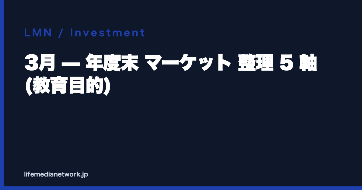 3月 — 年度末 マーケット 整理 5 軸 (教育目的)