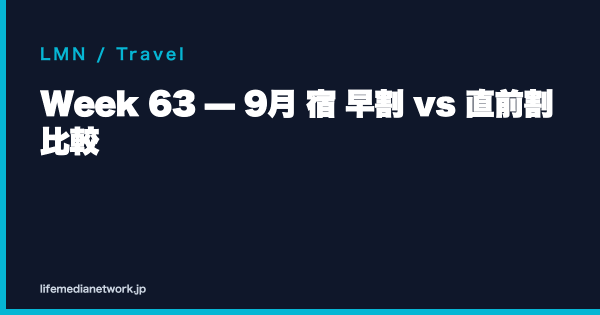 Week 63 — 9月 宿 早割 vs 直前割 比較